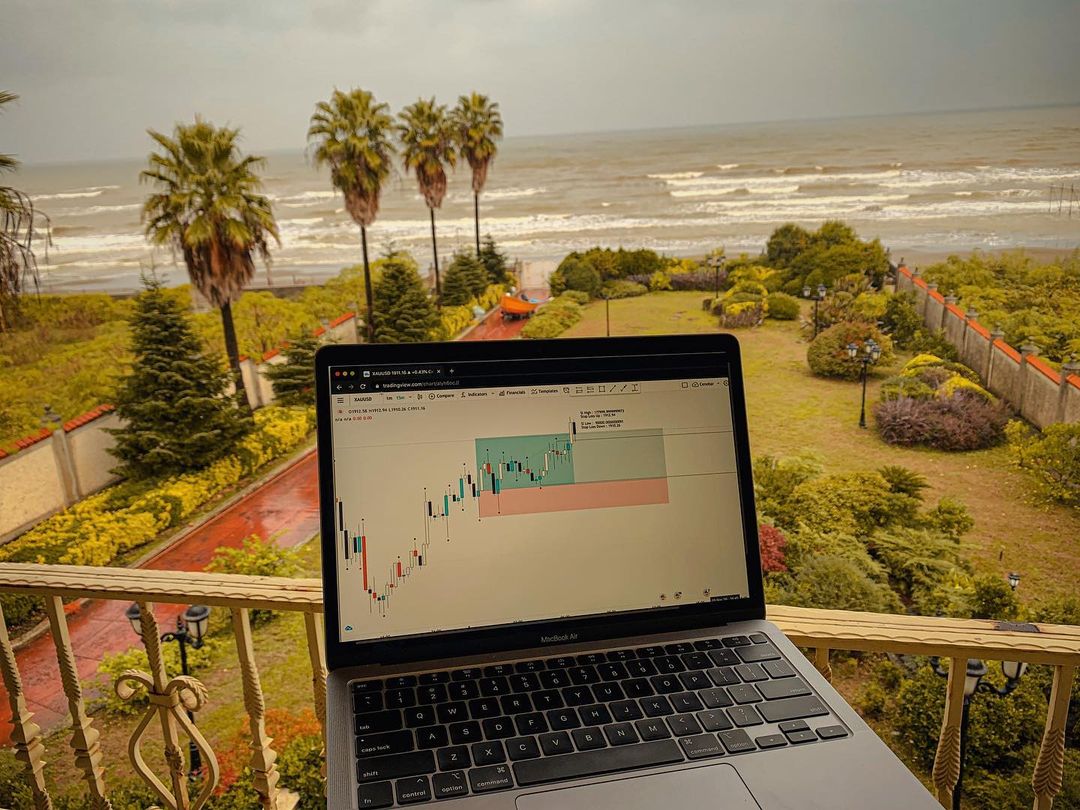 TradingView Chart on Instagram @chartfeed